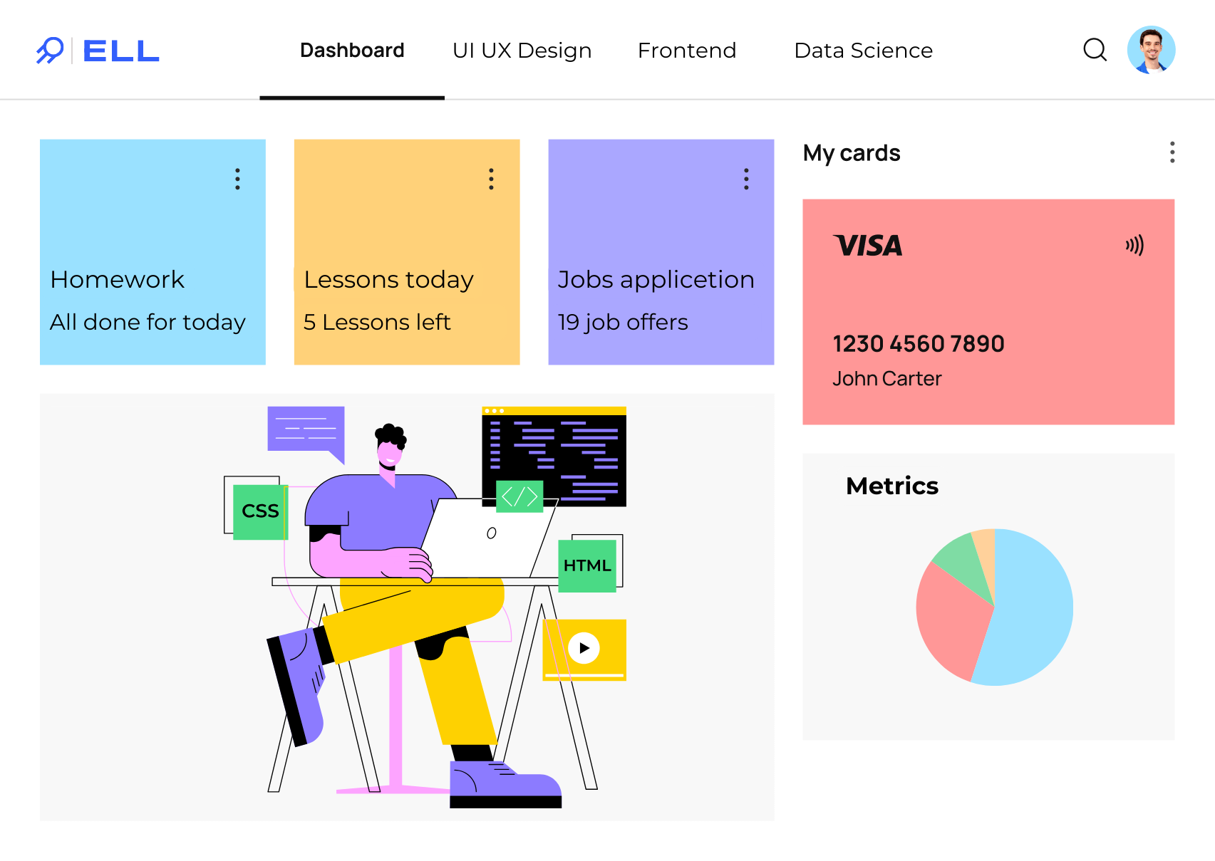 ELL-Lernplattform mit Illustration zur Frontend-Entwicklung