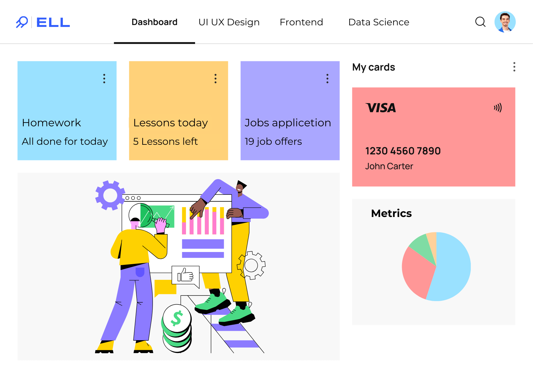 ELL-Lernplattform mit Illustration zu UI/UX Design